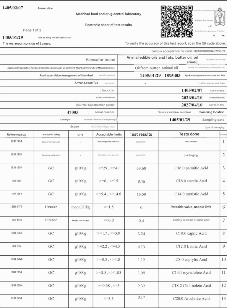 Animal Oil Analyse-1